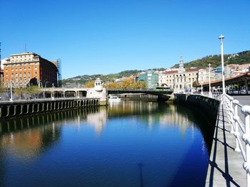 View of buildings at waterfront