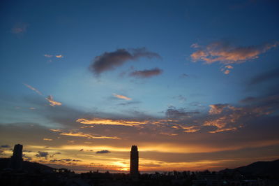 Silhouette of city at sunset