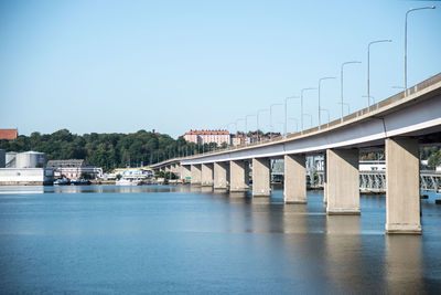 Bridge over river against clear blue sky