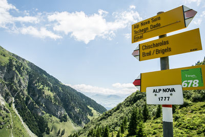 Road sign against sky