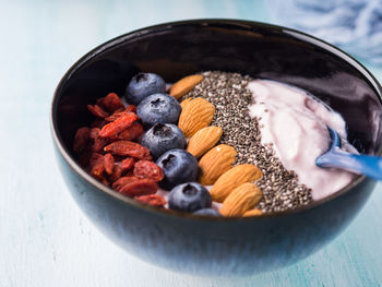 High angle view of breakfast in bowl