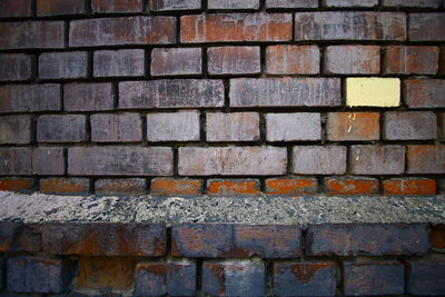 Full frame shot of brick wall