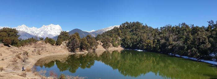 Scenic view of lake by trees against clear blue sky