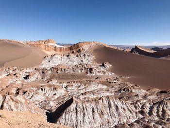 Scenic view of desert against clear blue sky