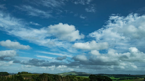 Scenic view of field against cloudy sky