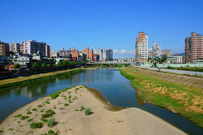 River amidst buildings against clear blue sky