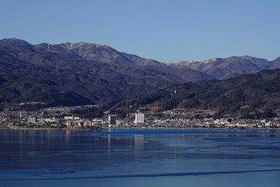 Scenic view of sea and mountains against clear blue sky