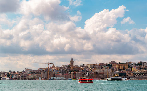 View of buildings against cloudy sky