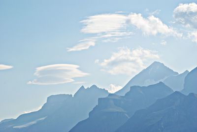 Low angle view of mountain against sky