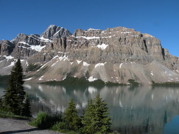 Scenic view of lake with mountain in background