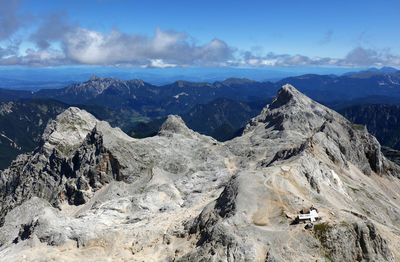 Panoramic view of mountains against sky