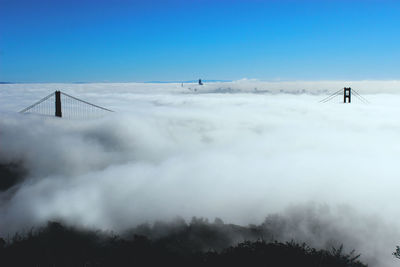 Scenic view of field against sky during winter