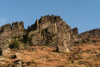 Low angle view of rocks against clear blue sky