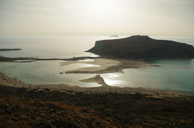 Scenic view of sea against sky on sunny day