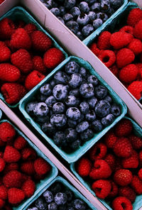 Full frame shot of fruits for sale