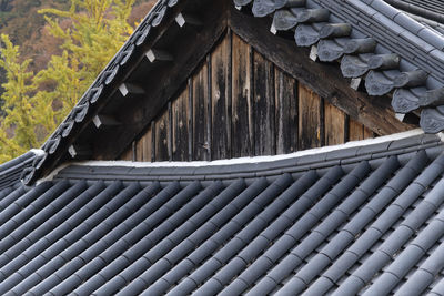 Low angle view of roof of building