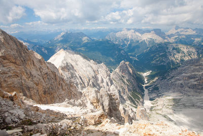 Panoramic view of landscape and mountains against sky