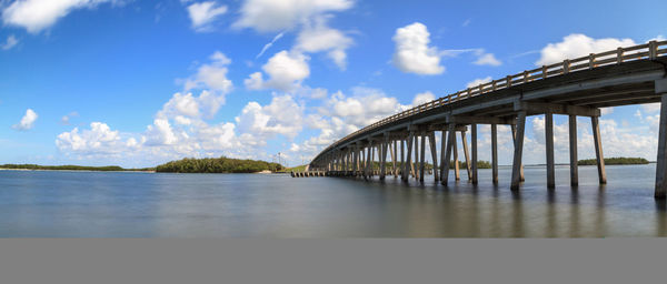 Bridge over river against sky