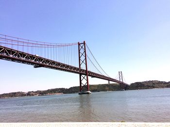 View of suspension bridge against sky