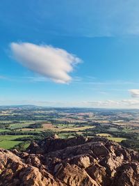 Aerial view of landscape against sky