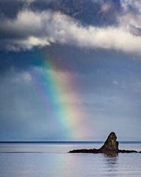 Scenic view of sea against cloudy sky