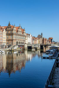 Buildings by river against blue sky