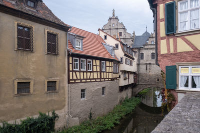 architecture