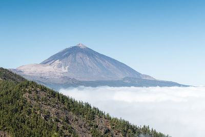 Scenic view of snowcapped mountain against sky