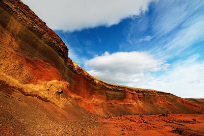 Scenic view of mountain against sky