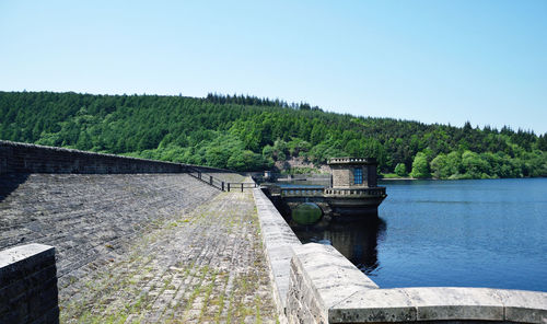 Scenic view of river against clear sky