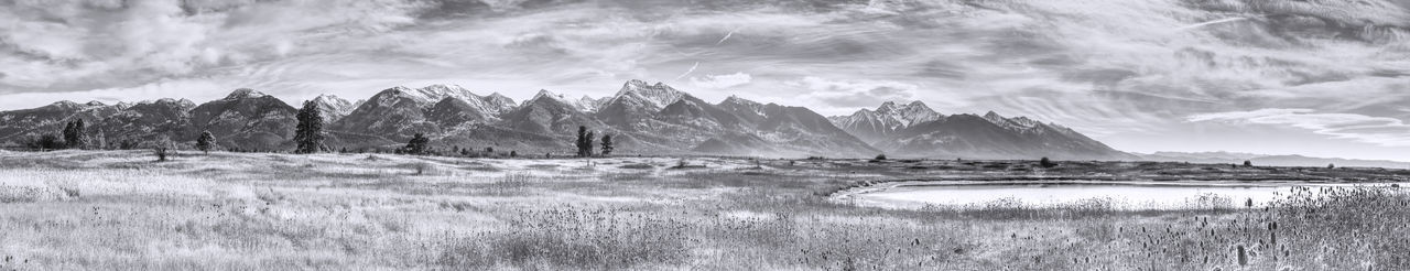 Panoramic view of landscape against sky