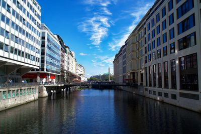 Buildings by river against sky