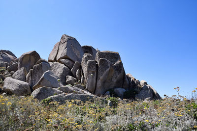 Low angle view of rock formation against clear blue sky