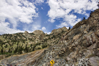 Panoramic view of landscape against sky