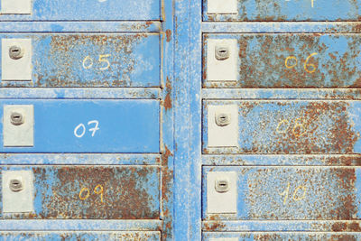 Full frame shot of blue door