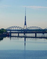 Reflection of bridge in river