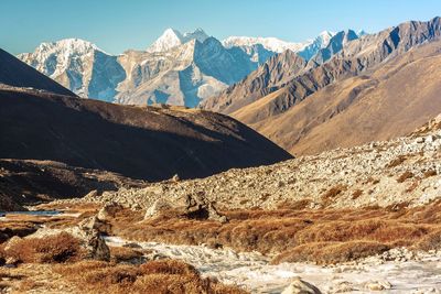 Scenic view of snowcapped mountains against sky