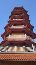 Low angle view of building against clear sky