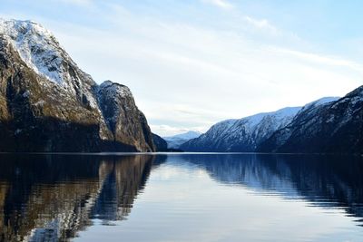 Scenic view of lake and mountains against sky