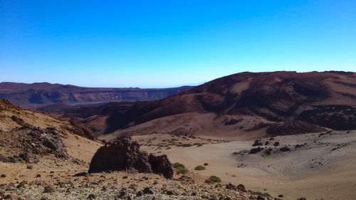 Scenic view of desert against clear blue sky