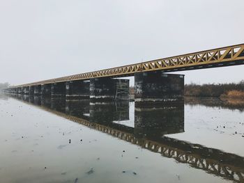 Bridge over lake against clear sky