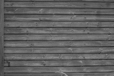 Full frame shot of wooden wall