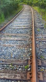 Railroad tracks