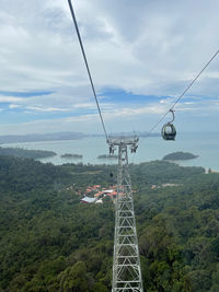 cable car