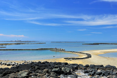 Scenic view of sea against blue sky