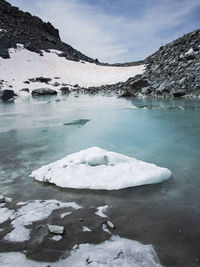 Scenic view of frozen lake against sky