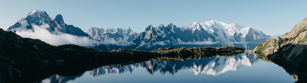 Panoramic view of snowcapped mountains against sky