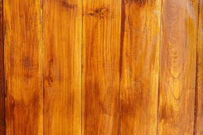 Full frame shot of hardwood floor