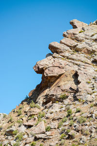 Low angle view of rock formation against clear blue sky