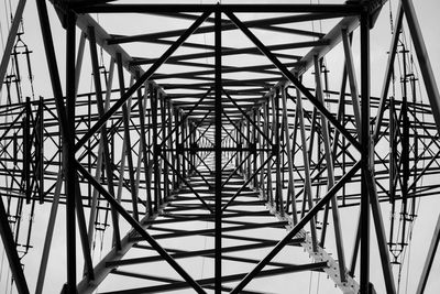 Low angle view of electricity pylon